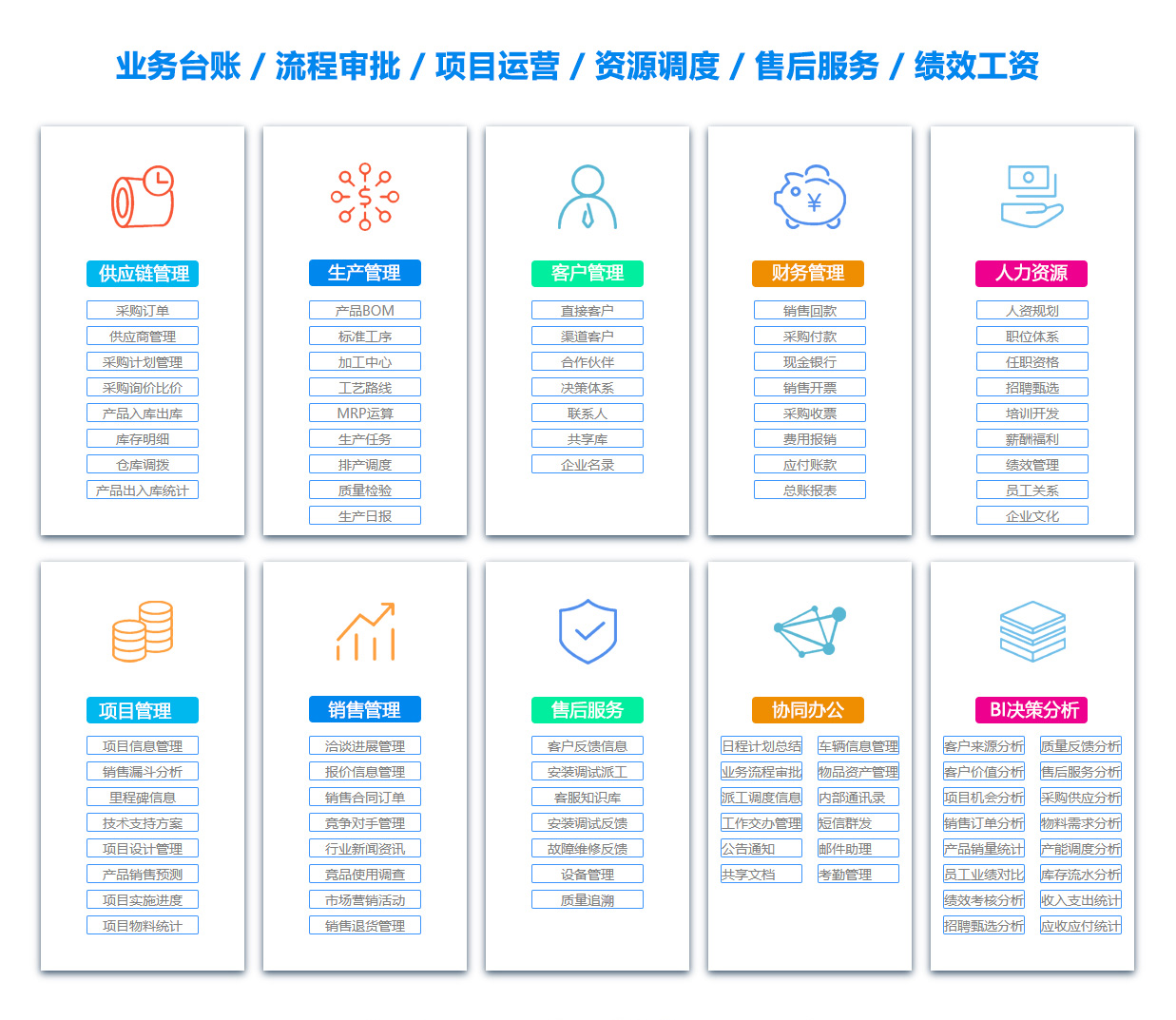 南充OA系统